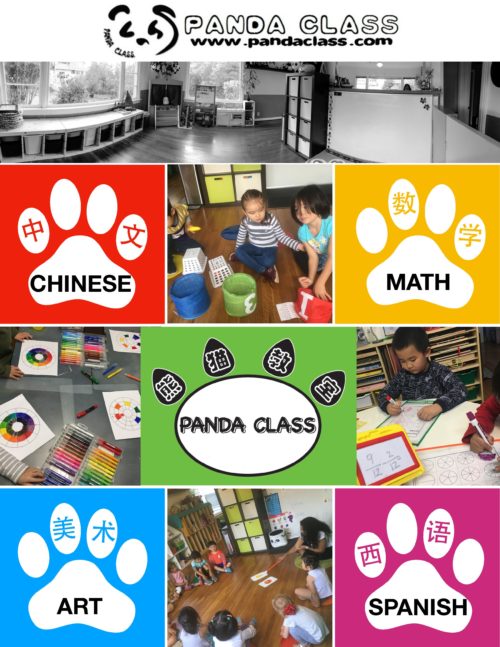 Programs - Panda Class - Panda Class